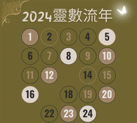 生命靈數流年|透過生命靈數解析，透視你的2024下半年流年運勢主。